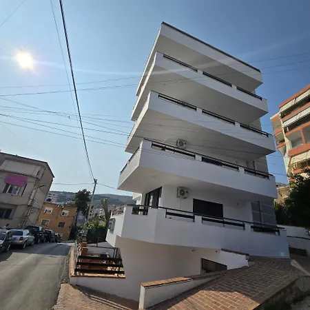 Vandrerhjem Lazy Roo Sarandë
